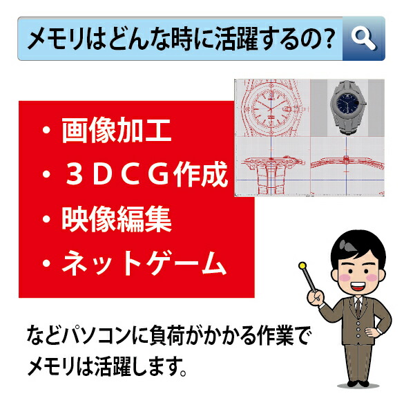 DDR4 3200 mhz 32GB crucial Micron製 増設 メモリ デスクトップ   PC4 25600 DIMM 288pin CT32G4DFD832Aの通販は