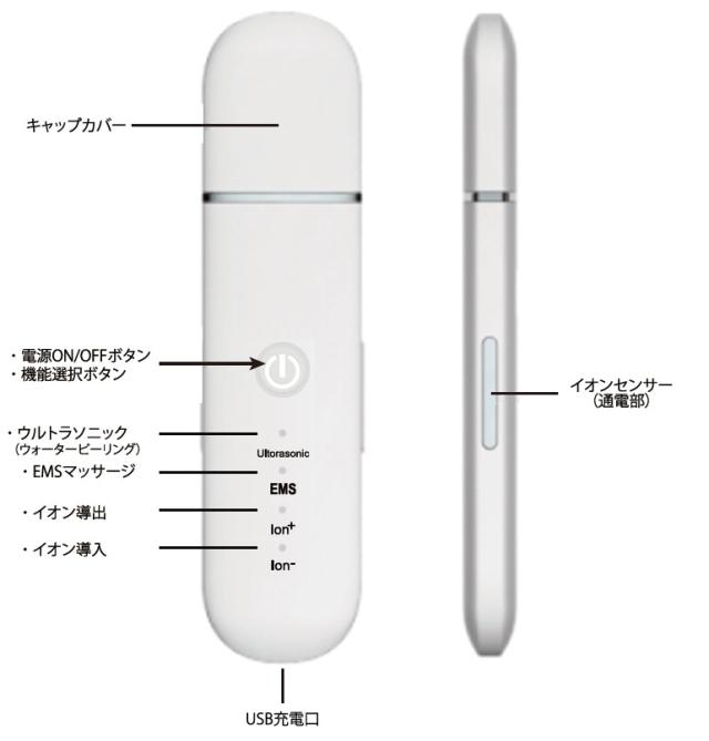 ウルトラソニックイオンクリーナー Ultrasonic Ion Cleaner FSJ イオン