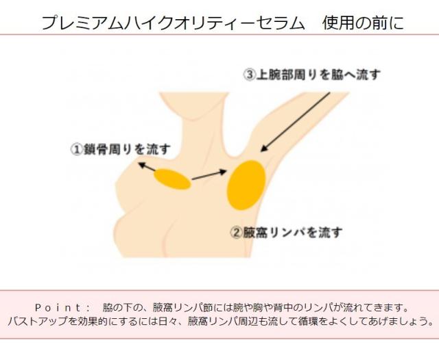 プレミアムハイクオリティーセラム バストアップ美容液 FSJ