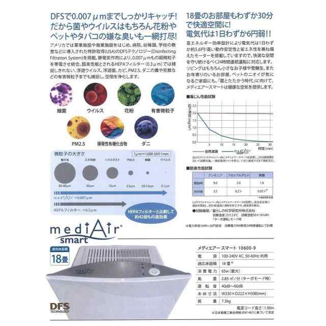 空間除菌洗浄機 メディエアー - 季節、空調家電