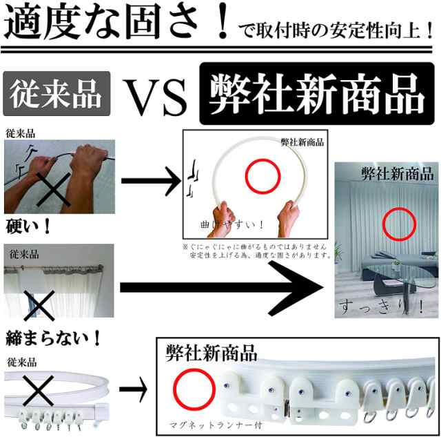 自由に曲がるカーテンレール 2 0mタイプ 出窓や天井 トラックにも取付可能 コロナ対策にも使用可能 部品は全て同梱済み 長さは4種類 2m の通販はau Pay マーケット 快適じゆう空間