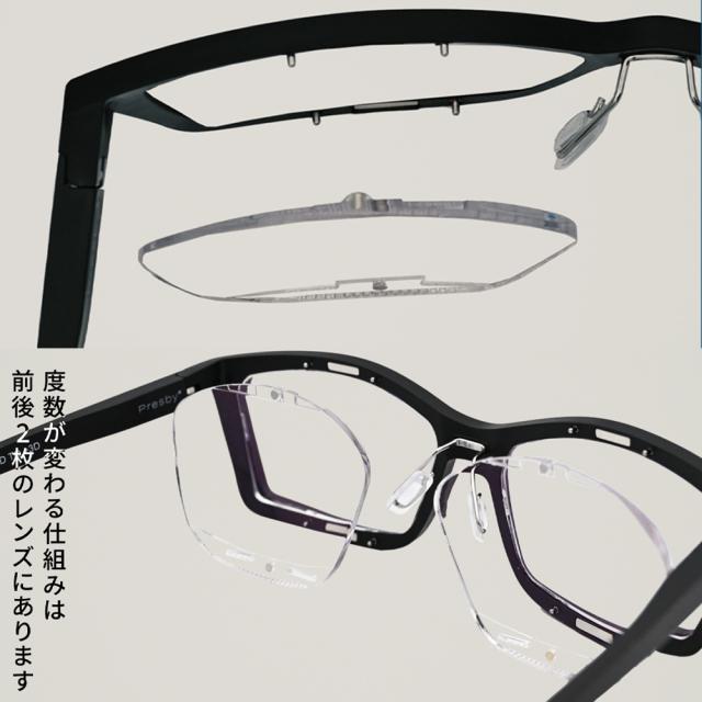 自由に度数調整できる最新型老眼鏡 CLiCKFOCUS クリックフォーカス 老眼鏡 度数調節 度数 +1.0D〜+3.0D 遠視 老眼 シニアグラス ブルーライトカット UVカット 度数調整メガネ おしゃれ ブラック ブラウン グレー プレスビー