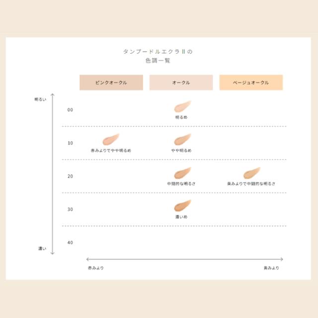 クレ・ド・ポー ボーテ タンプードルエクラII パウダーファンデーション 8g 専用ケース付セット パンソーかスポンジ別売り マット ツヤ 透明感 自然感 輝き仕上がり なめらか しっとりと軽い うるおい カバー スキンケア成分 CPB cpb 資生堂 SHISEIDO shiseido_3
