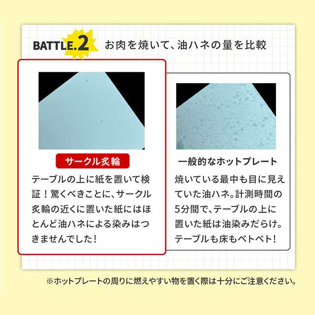 ザイグル サークル炙輪（あぶりん）ハーフフラットプレート&キッチン