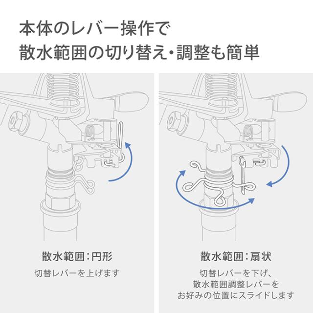 スプリンクラー メタルパルススプリンクラー(3/4パート&フル) G398 タカギ takagi 公式 安心の2年間保証_4
