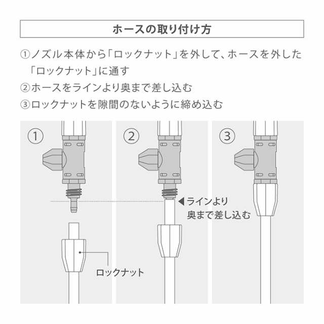 ホース ガーデンクーラーホース10m GCH12 タカギ takagi 公式の通販はau PAY マーケット タカギ公式 au PAY  マーケット店 au PAY マーケット－通販サイト