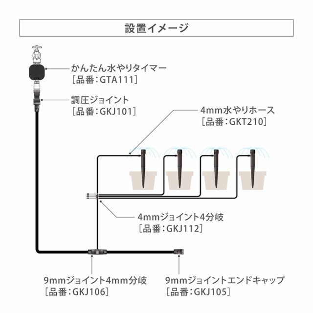 タカギ 簡単水やりシステム GKJ101 散水接続パーツ 調圧ジョイント