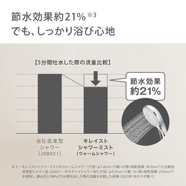 シャワーヘッド タカギ ウルトラファインバブル ミスト 節水 塩素除去