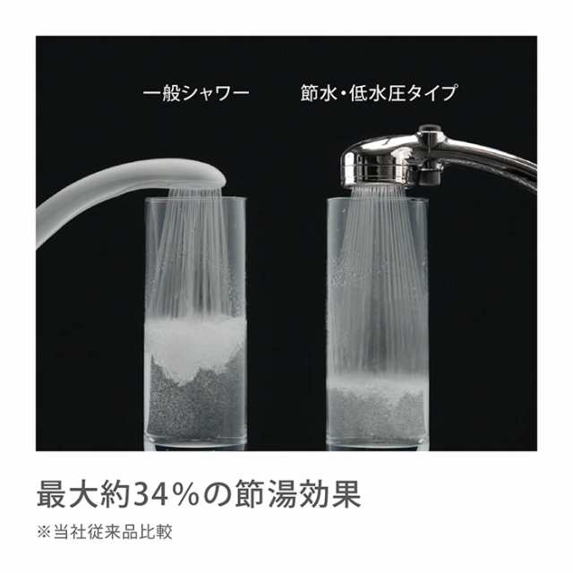 シャワーヘッド メタリック キモチイイシャワピタWT JSB022M 止水 ボタン付き タカギ takagi 公式 安心の2年間保証 節水 交換  おすすめ ｜au PAY マーケット