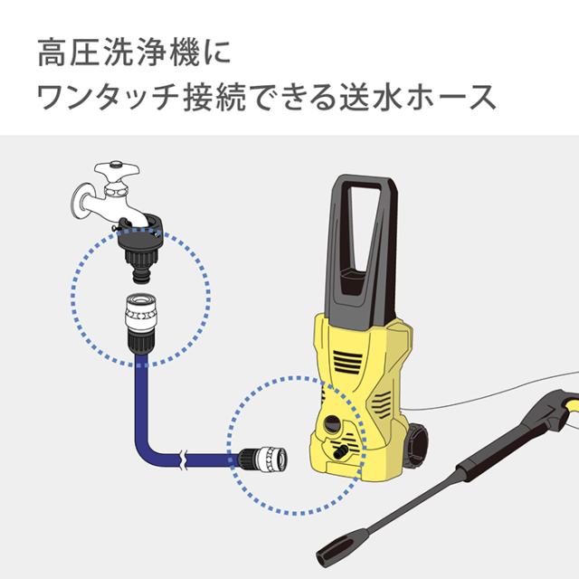 ホース 送水ホース 5m 内径12mm 高圧洗浄機 ケルヒャー 耐圧 PH005NB 