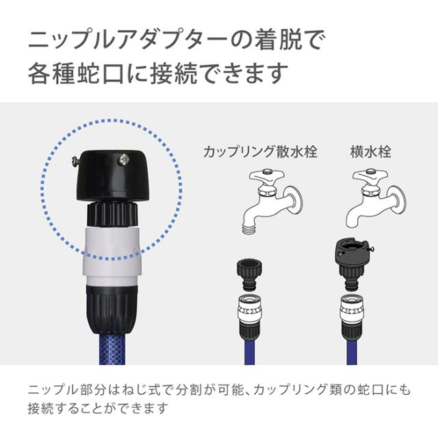 ホース 送水ホース 10m 内径12mm 高圧洗浄機 ケルヒャー 耐圧 PH010NB 