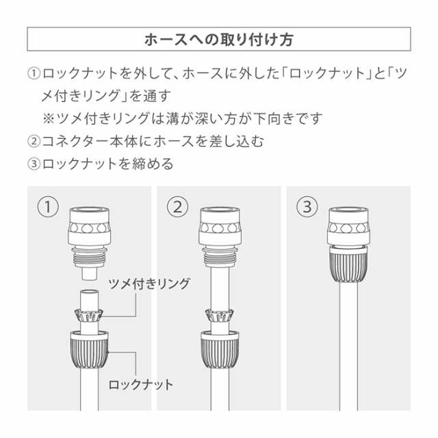 散水ノズル プログリップハンディー QG1111FJ タカギ takagi 公式 安心