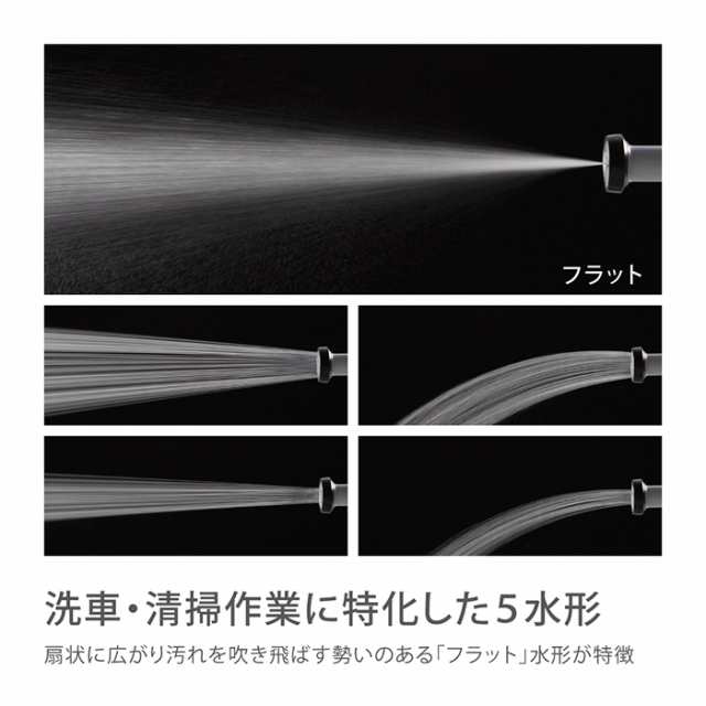 散水ノズル プログリップスクラブ QG1114FJ タカギ takagi 公式 安心の