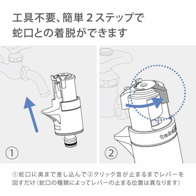 ホースリール タカギ ホース BOXY NEXT 20m (GY) 内径12mm ライト