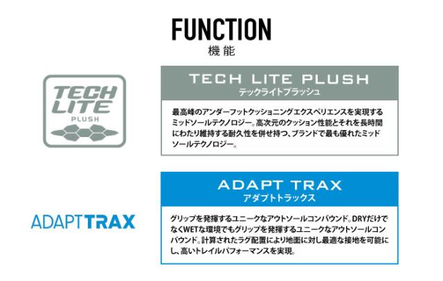 【セール5%OFF】 Columbia コロンビア スライブ リバイブ シャンダル メンズ サンダル スニーカー 通勤 通学 アウトドア キャンプ 釣り 登山 ハイキング フェス YM8908