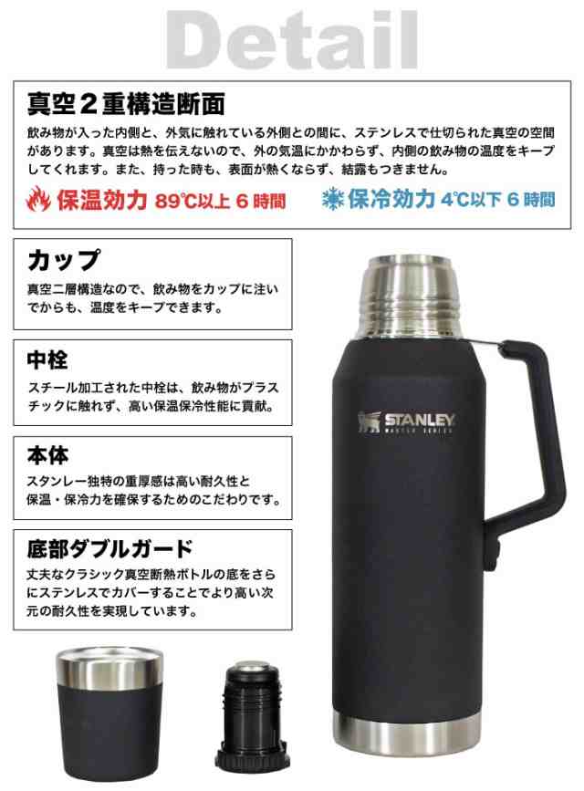 送料無料】STANLEY スタンレー マスター真空ボトル 1.3L 保温 保冷 