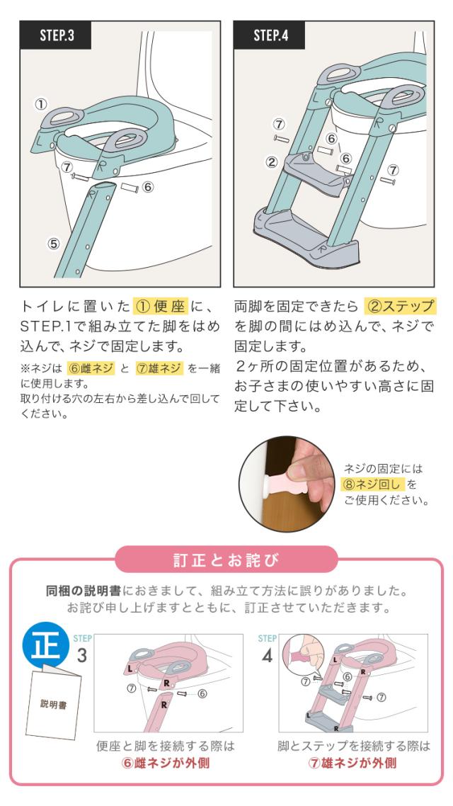 トイレット・トレーニングの短期集中指導法 Toilet training situation] Stopped and resumed and it went