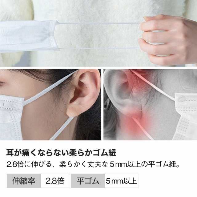 マスク 不織布 不織布マスク 爽快適マスク 99%遮断 耳が痛くならない