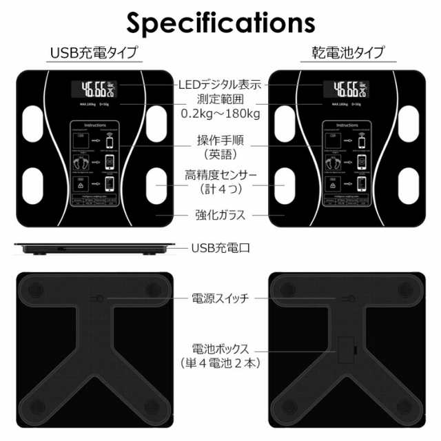 体重計 スマホ連動 アプリ 体脂肪体重計 体脂肪計 高精度 体重 体脂肪率 水分率 骨量 基礎代謝 内臓脂肪 BMI Bluetooth対応  ダイエット の通販はau PAY マーケット MONO KOTO DEPT. au PAY マーケット－通販サイト