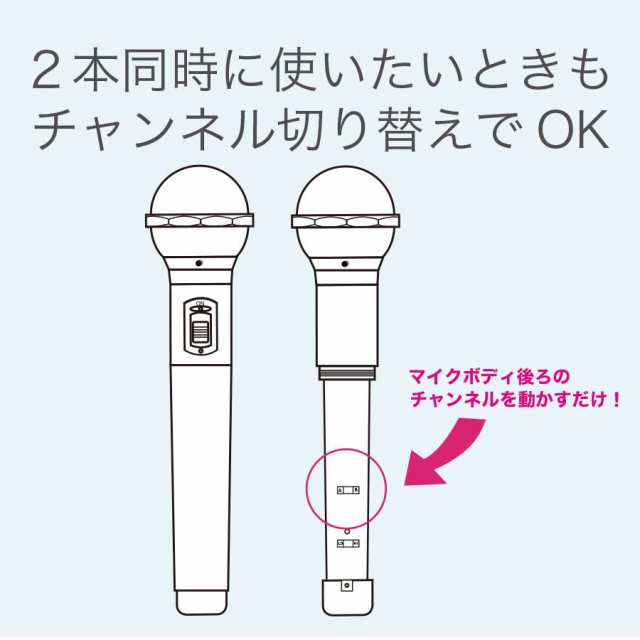 ブルーマイク カラオケ マイマイク カラオケ マイ マイク Myマイク レッド 記念日 イベント プレゼント 父の日 カラオケマイク ギフの通販はau Pay マーケット マイマイク