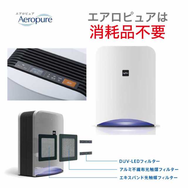 未使用品】日機装 空間除菌消臭装置Aeropure AN-JS1 centrorenovo.com.br