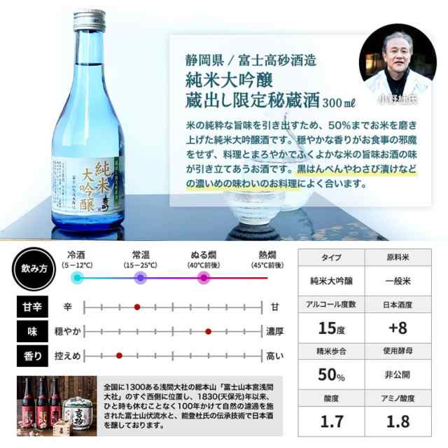 7％OFF／ 送料無料 お酒 日本酒 飲み比べ 純米大吟醸飲み比べ 300ml ５