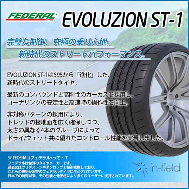 165/40r16 手堅く サマータイヤ4本セット