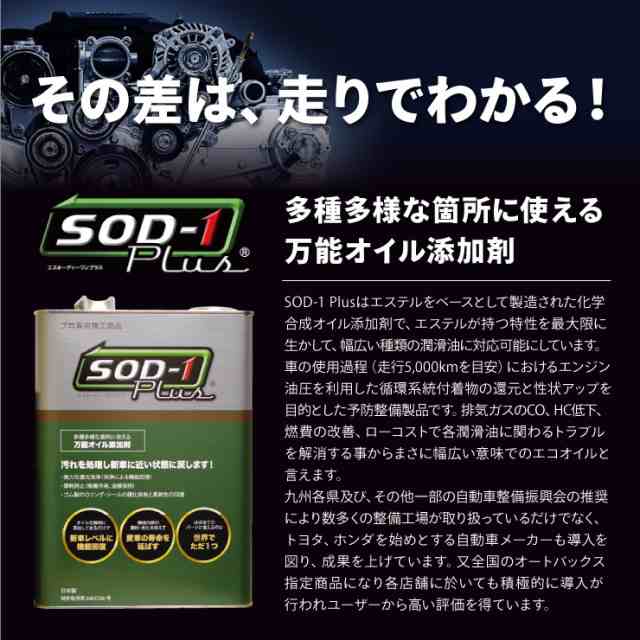 SOD−1 plus　4L 万能オイル添加剤計量カップラベルのサービス