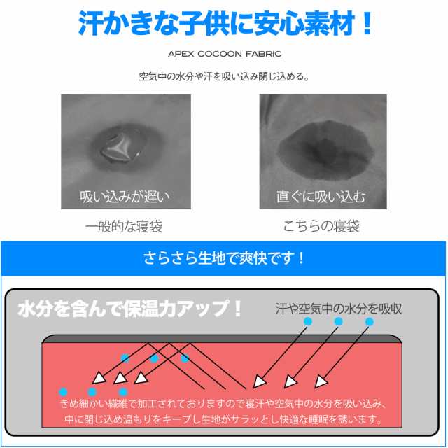 2個　高級素材　枕付き　フルスペック　寝袋　シュラフ　秋冬用　マット　-15℃