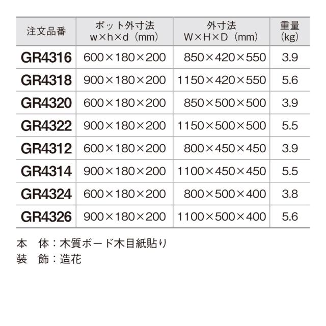 卓上パーテーション フェイクグリーン 800×500×400 木目 斜め台形ボックス デスクパーテーション 【正規代理店】 ベルク 人工観葉植物 人工植物 造花 卓上間仕切り 卓上ポット オフィス クリニック 受付 デスク インテリア 国産 屋内用 BELK GreenMode GR4324_4