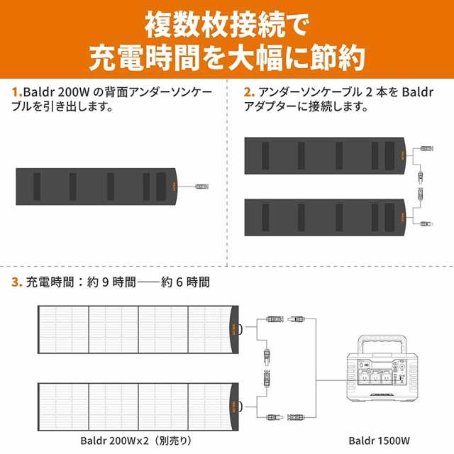 正規代理店】BALDR PIONEER1500 ポータブル電源 1500W 1328Wh