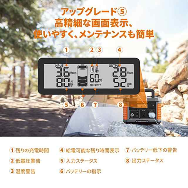 【正規代理店】BALDR PIONEER600 ポータブル電源 600W 520Wh 140540mAh ポータブルバッテリー 大容量 高出力 急速充電 蓄電池 PSE認証済