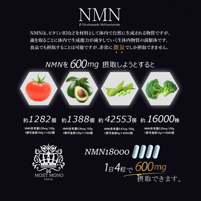 NMN サプリメント 18000mg 男性用 高純度99.99%以上 高配合 高