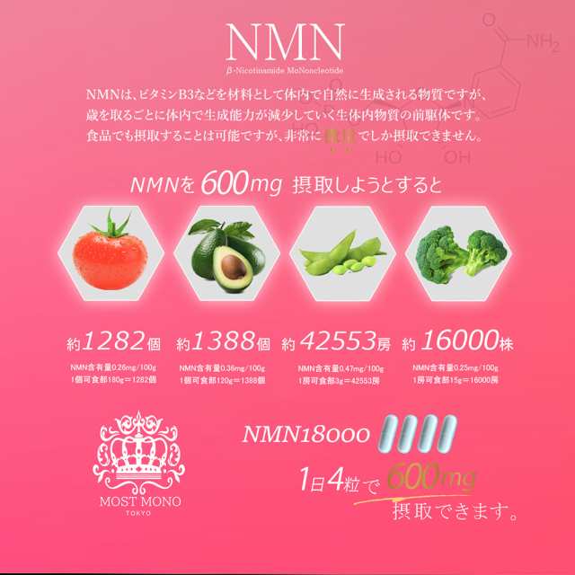 NMN サプリメント 18000mg 女性用 高純度99.99%以上高配合 ニコチン