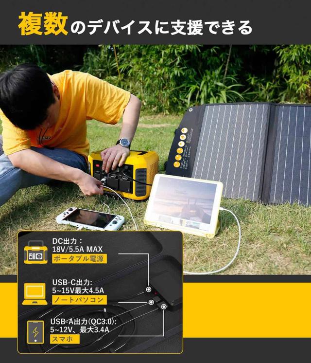 正規代理店】TogoPower ADVANCE 120W ソーラーパネル 折り畳み式