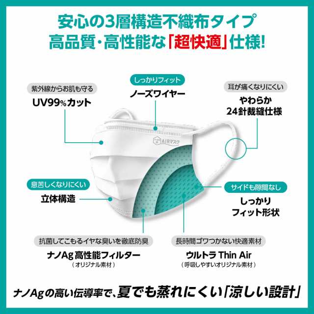 ナノAG+AIRマスク 日本製 100枚 1箱 50枚 普通サイズ 使い捨て 不織布