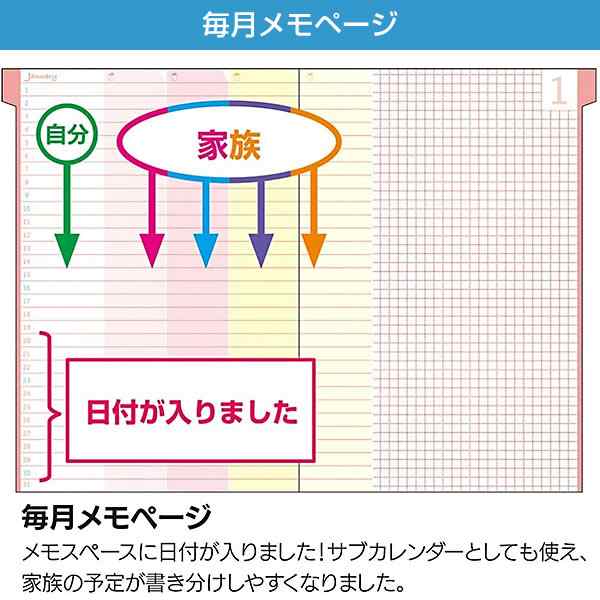 ダイアリー 2023 手帳 クツワ 家族手帳L A5薄型サイズ 065SHC ボタニカル・ピンク マンスリー 日曜始まり 2022年12月～2024年3月  透明PVCの通販はau PAY マーケット - 芦屋の文房具店 あしや堀萬昭堂