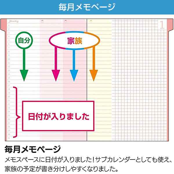 ダイアリー 2023 手帳 クツワ 家族手帳 B6薄型 067SHB リース・ホワイト マンスリー 日曜始まり 2022年12月～2024年3月  透明PVCカバー F-の通販はau PAY マーケット - 芦屋の文房具店 あしや堀萬昭堂