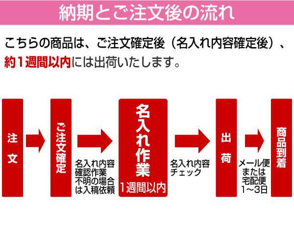 スーパーマリオ 文具6点セットに鉛筆・色鉛筆金箔押し名入れのセット品