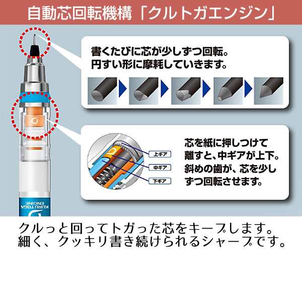 三菱鉛筆 シャープペンシル クルトガ スタンダードモデル グラスカラー