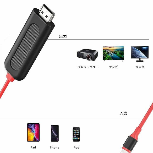 HDMI 変換ケーブル 設定不要 アダプタ - 映像機器