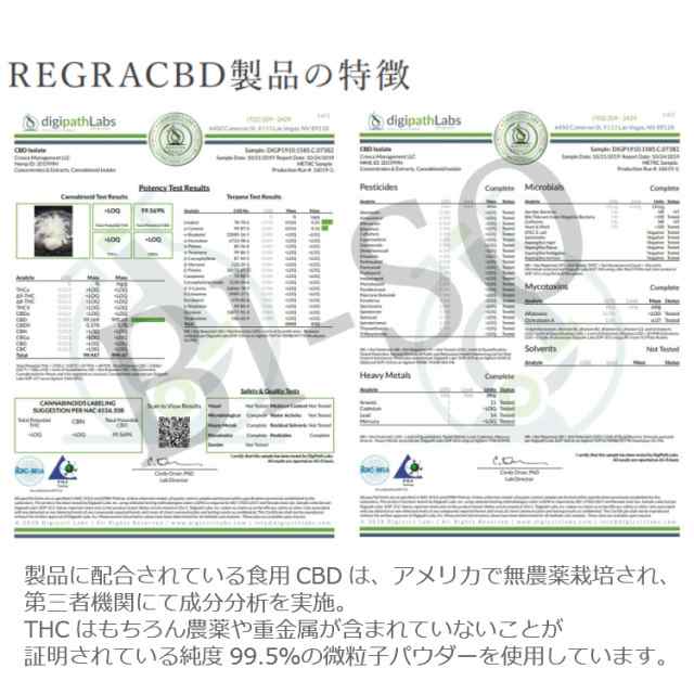 ポイント20倍 送料無料 CBD含有量500mg 10ml REGRA THCフリー CBDオイル MCT ティンクチャー 高級 オーガニック 美容  健康 リラックス 睡の通販はau PAY マーケット - 健康と美容のお店 C-Garden(シーガーデン)