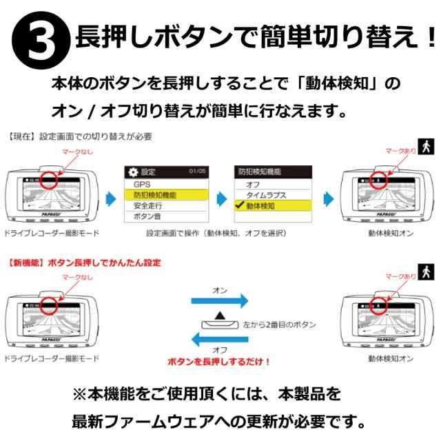 【レビューで車内撮影キットプレゼント】 ドライブレコーダー 1080P フルHD 高画質 SDカード付 同時録画 衝撃録画 WDR 駐車監視 Gセンサ 【レビューで車内撮影キットプレゼント】 ドライブレコーダー 1080P フルHD 高画質 SDカード付 同時録画 衝撃録画 WDR 駐車監視 Gセンサ