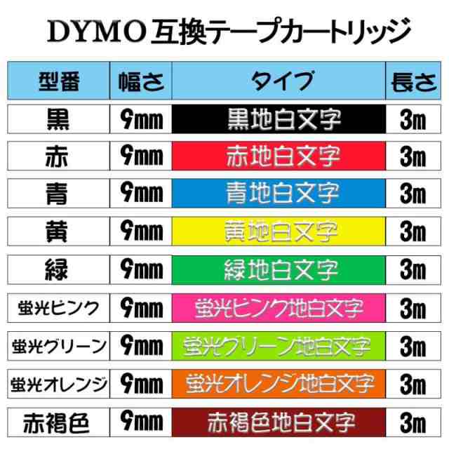ダイモ Dymo dymo テプラテープ 互換 幅 9mm 長さ 3m 全 17色 ...