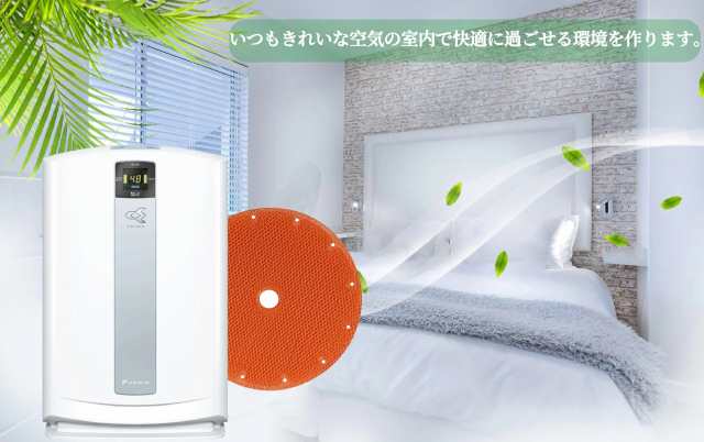 最新版 ダイキン DAIKIN 互換品(3枚） KAFP029A4 集塵フィルター 静電