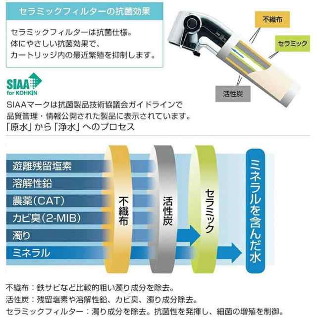 4本LIXIL(リクシル) INAX 交換用浄水カートリッジ - 浄水器・整水器