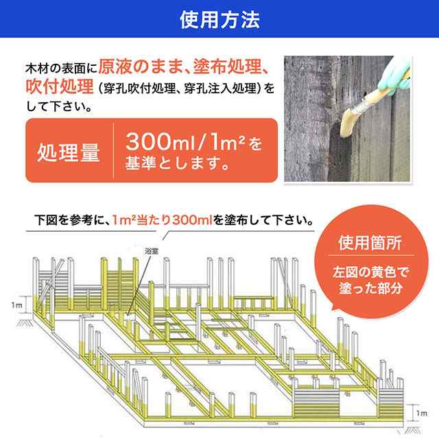 シロアリ駆除剤 白アリスーパー21 低臭性 2.5L×2缶 無着色クリヤー｜au PAY マーケット