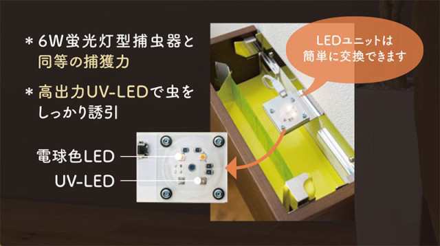 LED捕虫器 hidamari（ヒダマリ）用 LEDユニット LD2BL-L 【送料無料 ...