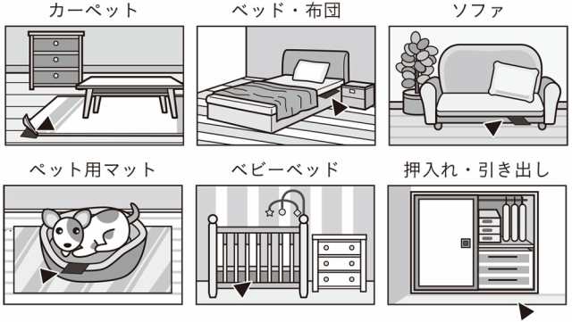 高級な SHIMADA ゴキブリ粘着シート 業務用 30枚 白 通販