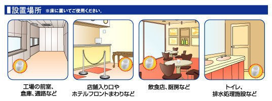 コバエ駆除 ハニカム防虫ファンAC用 取り換えカートリッジ 1個 【送料